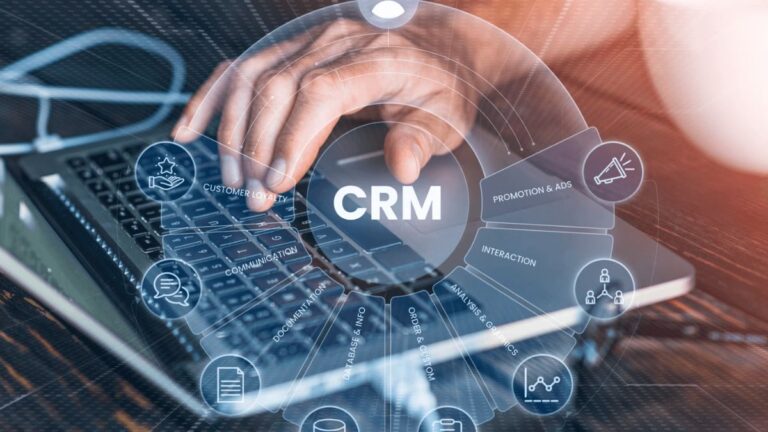 CRM