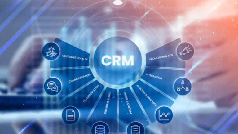 CRM