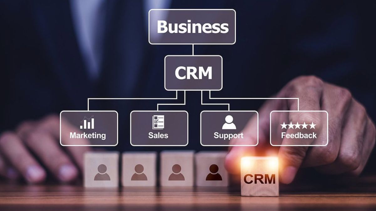CRM
